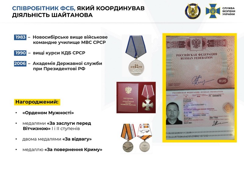 Игорь Егоров паспорт